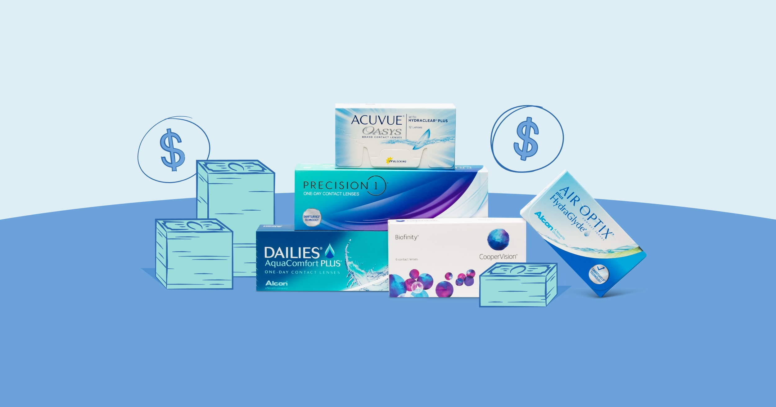 A variety of contact lens brands with dollar sign icons on a blue background.