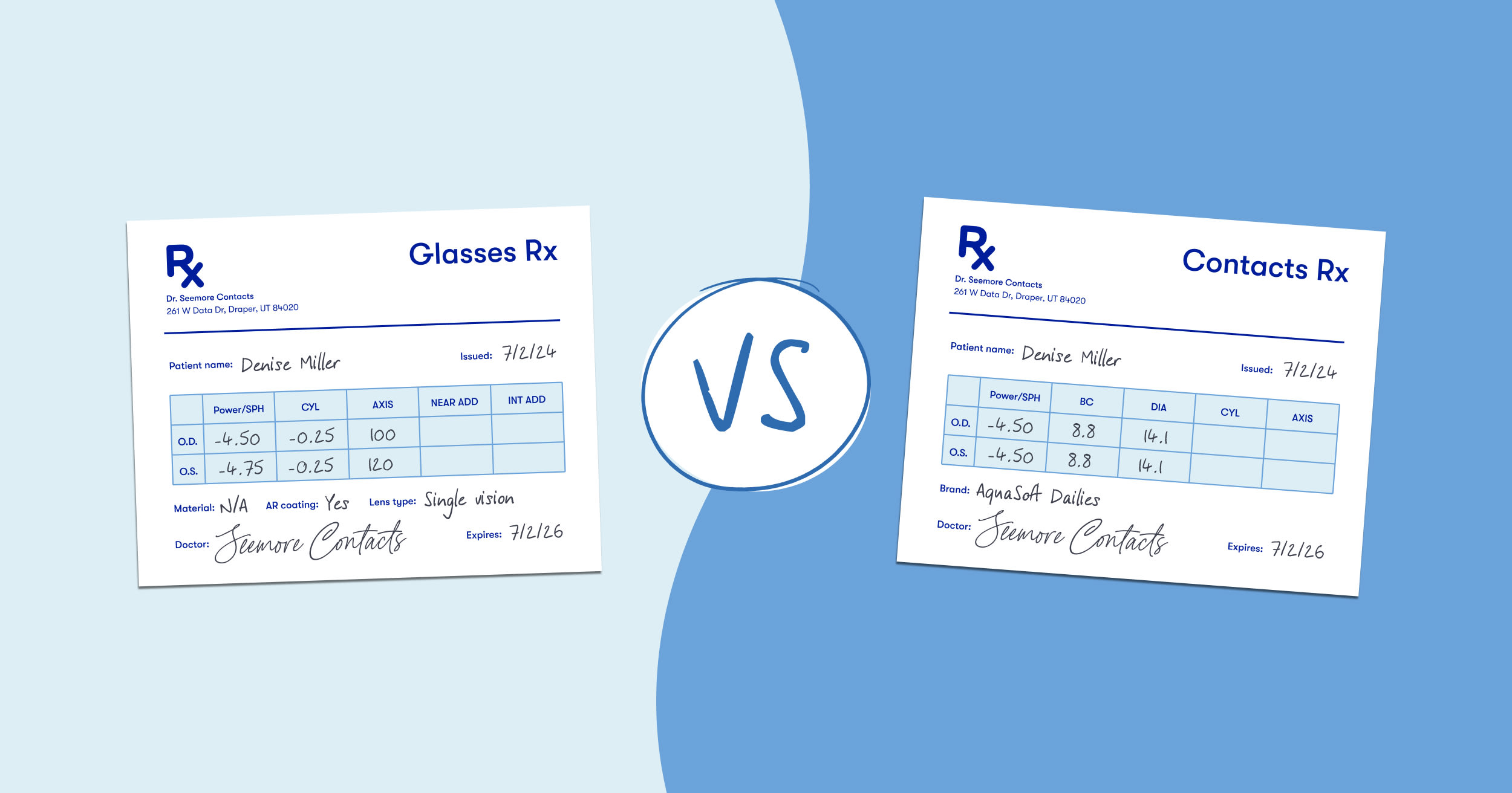 Glasses and contact lens prescriptions side-by-side for comparison