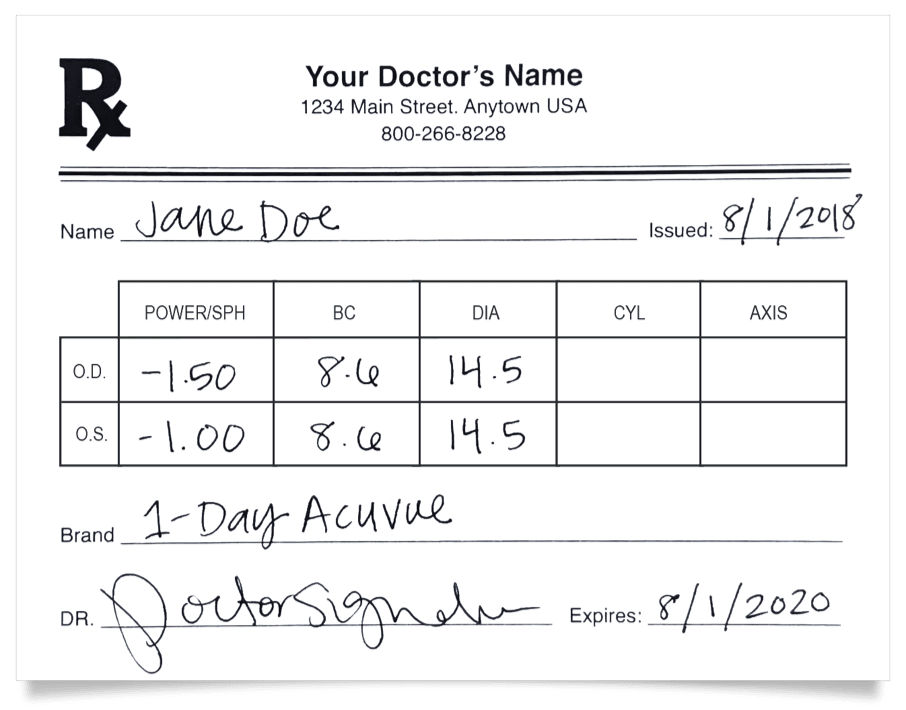 Printable Contact Lens Prescription Template