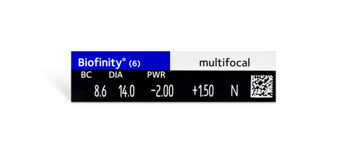 Box parameters