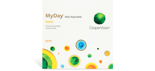 Same as VOYANT 1-DAY PREMIUM TORIC 