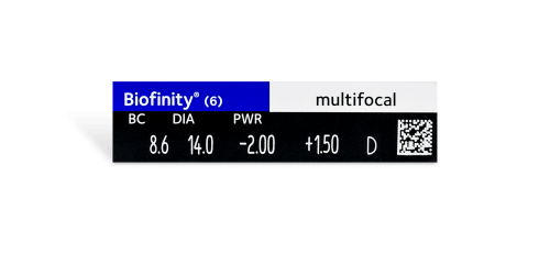 Box parameters