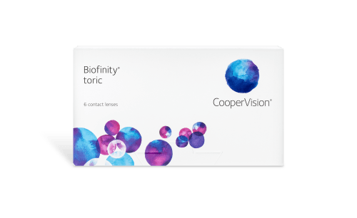 Sofmed Breathables XW Toric 6-pack Contact Lenses | 1-800 ...