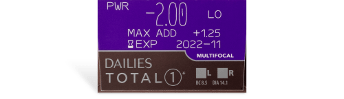 Box parameters