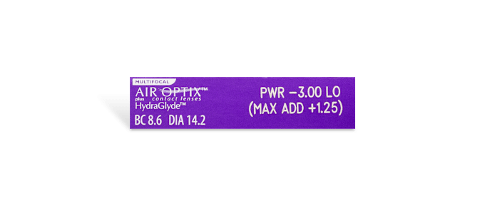 Box parameters