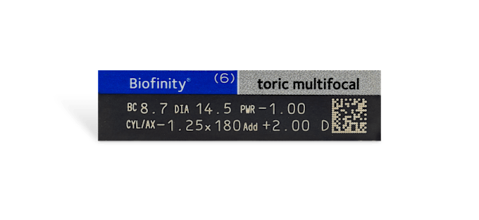 Box parameters