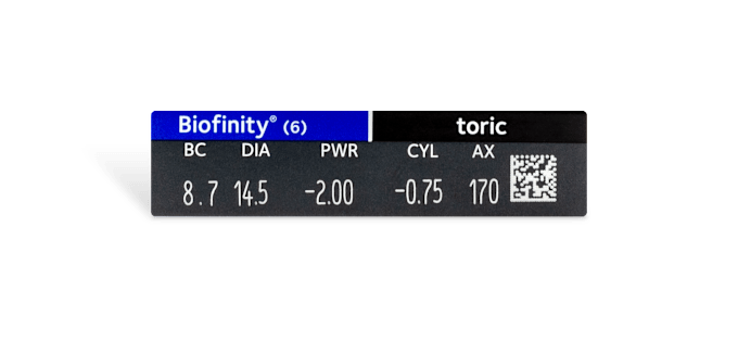 Box parameters