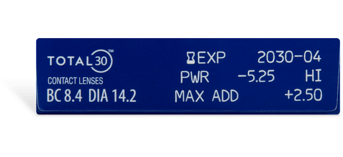 Box parameters