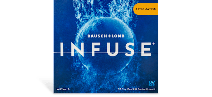 INFUSE® One-Day for Astigmatism