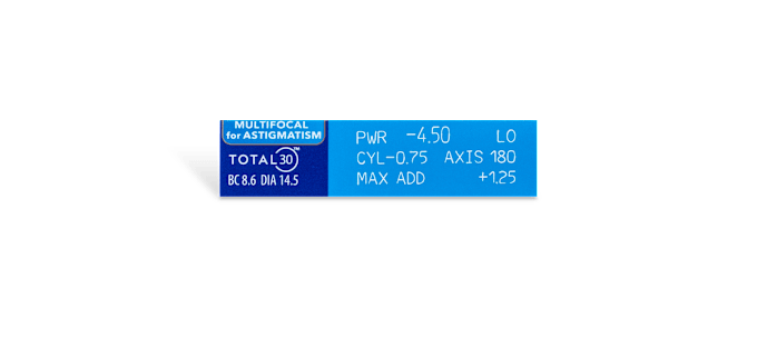 Box parameters