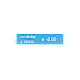 Box parameters