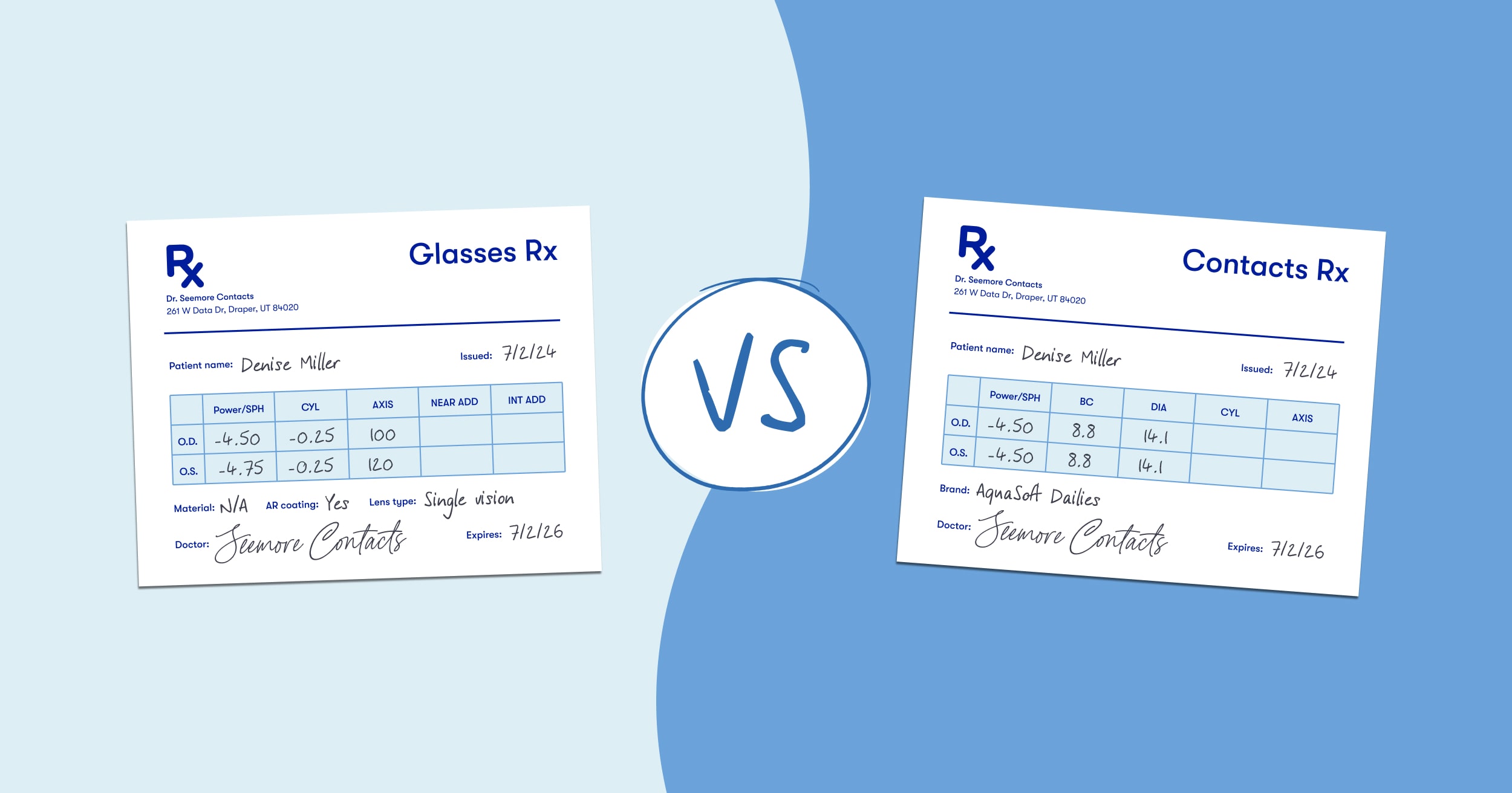 Difference Between Glasses and Contacts Prescription 1 800 Contacts