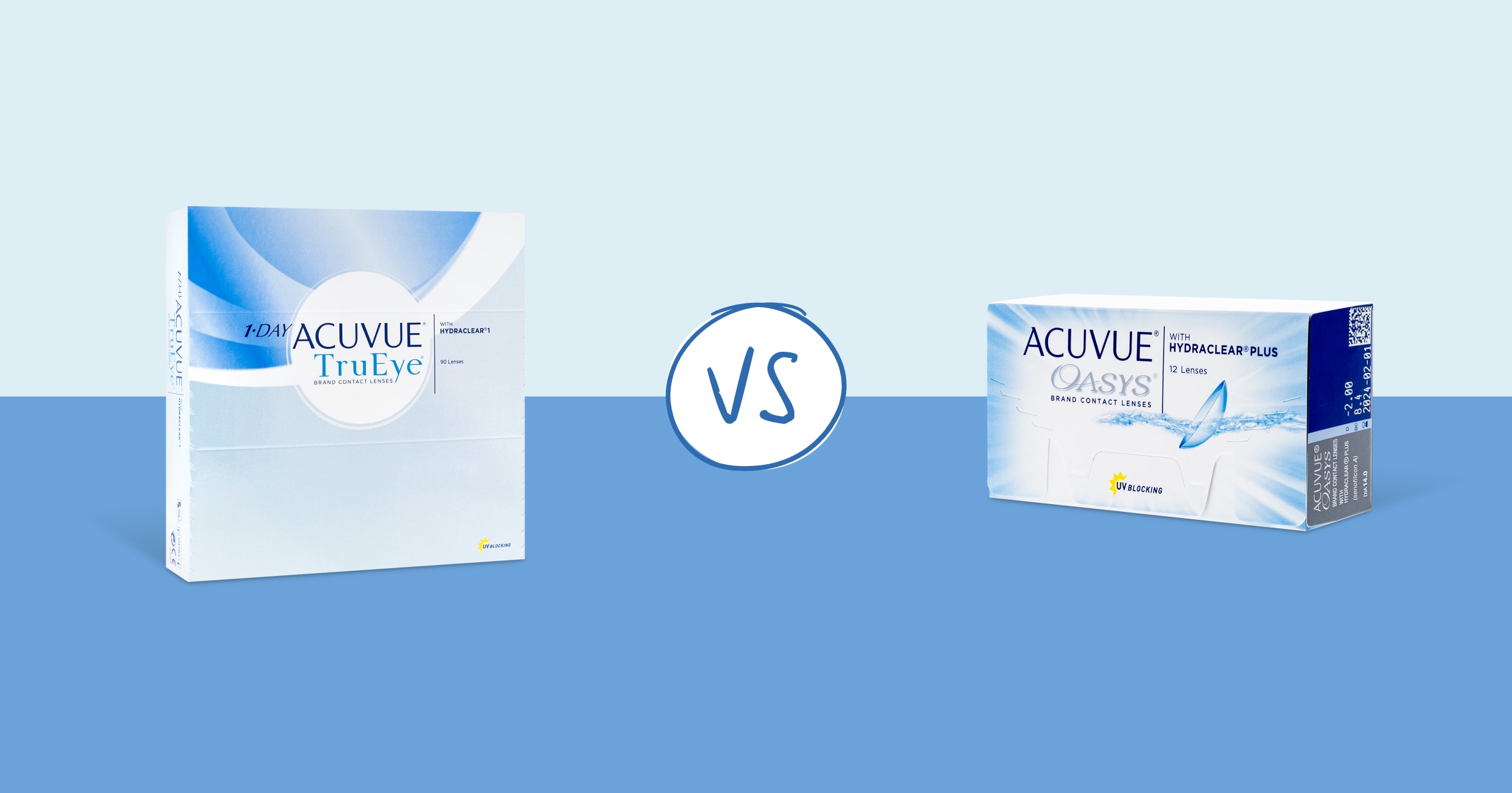 A Guide to ACUVUE TruEye vs. Oasys Lenses | 1-800 Contacts