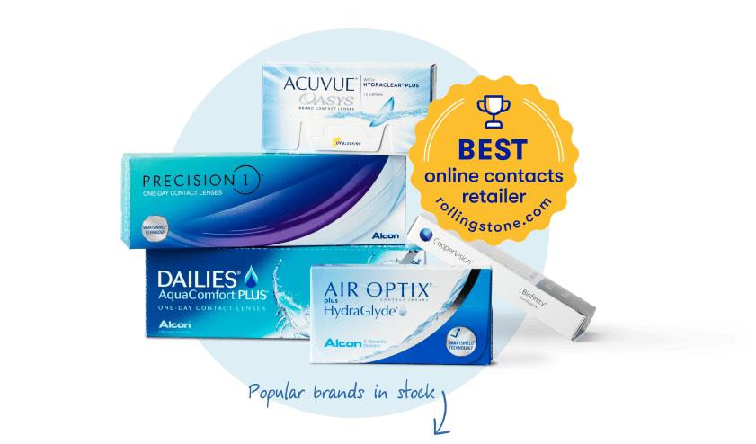 popular brands in stock