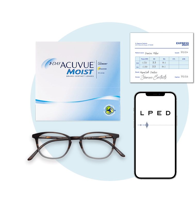 All your vision needs in one place