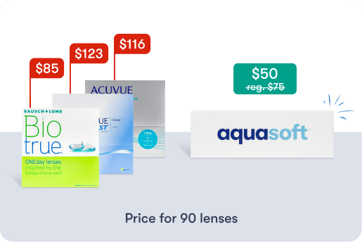 Try Aquasoft for up to 30% less
