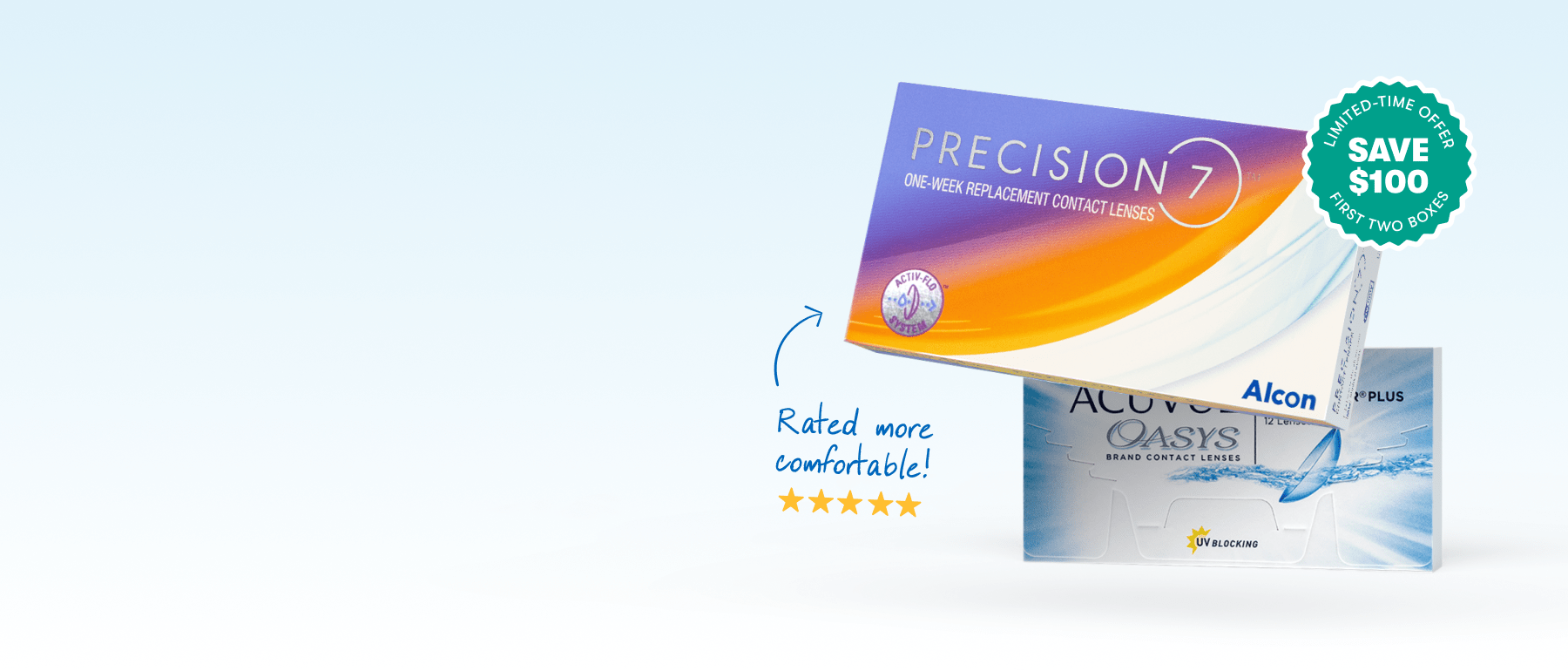 Save $100 on first two boxes of Precision 7 contacts