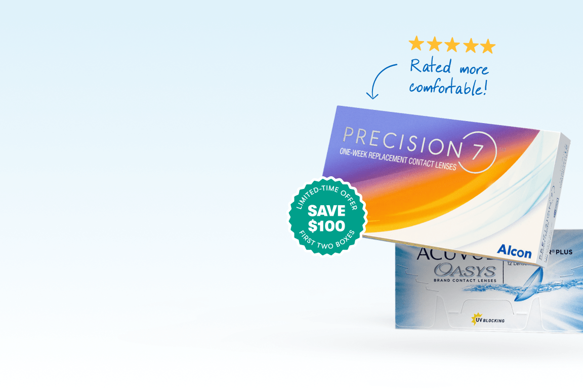 Save $100 on first two boxes of Precision 7 contacts