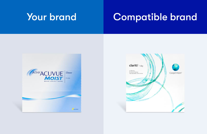 Compare your brand to clariti