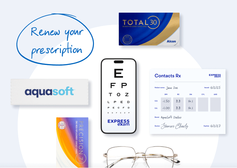 Renew prescription and try different brands