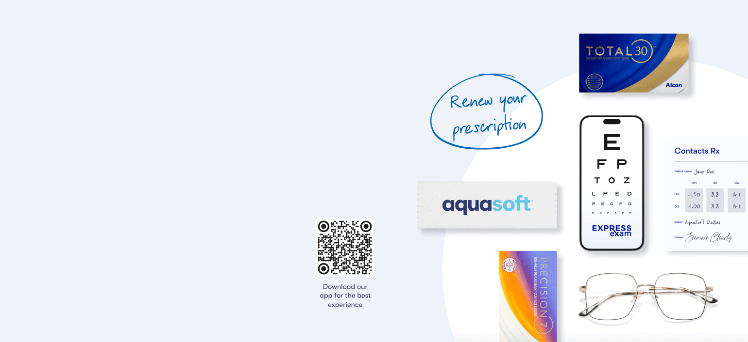 Renew prescription and try different brands