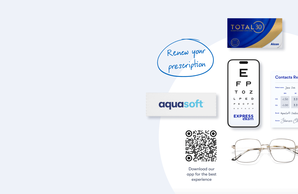 Renew prescription and try different brands