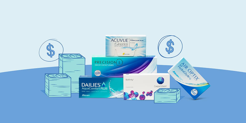 See price of contacts online