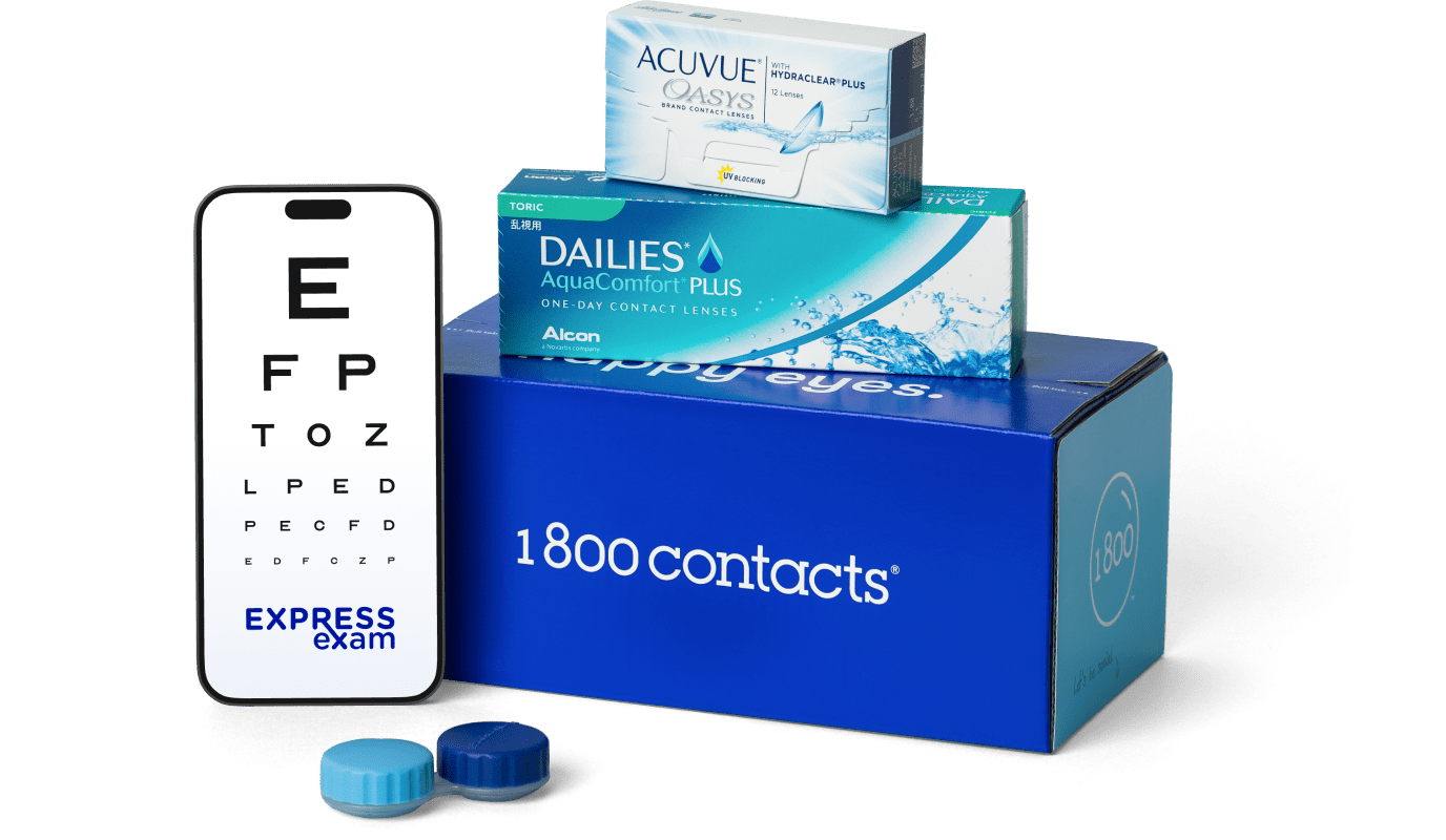 Renew prescription online